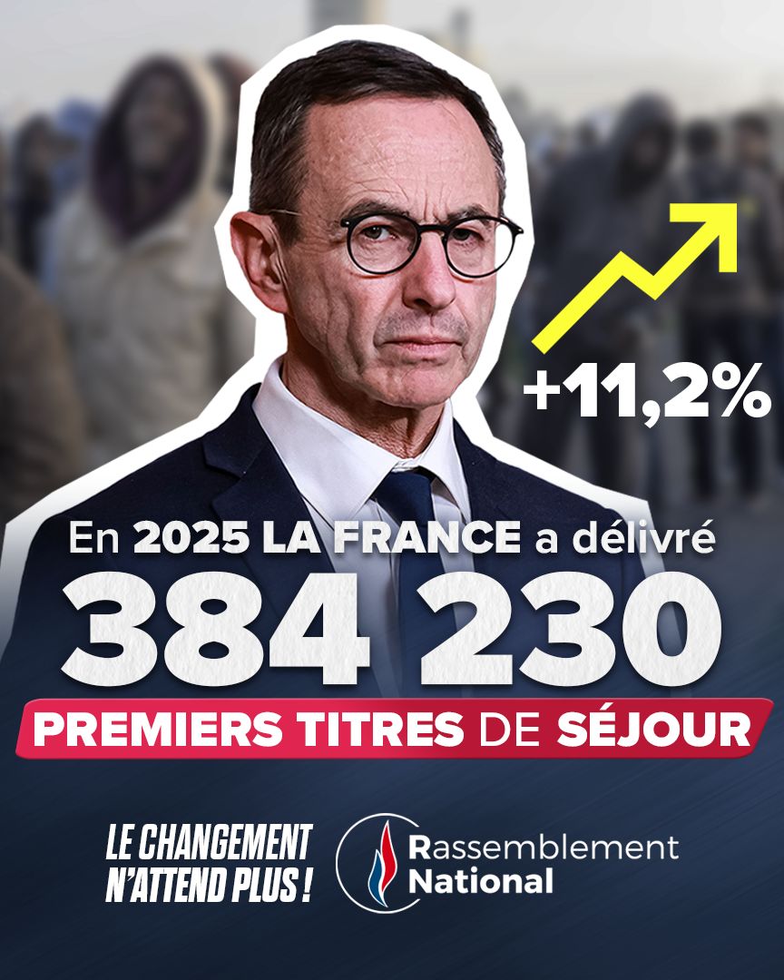 <a href="/lesRepublicains/">les Républicains</a> <a href="/BrunoRetailleau/">Bruno Retailleau</a> Pas à un mensonge près les LR Macronistes.