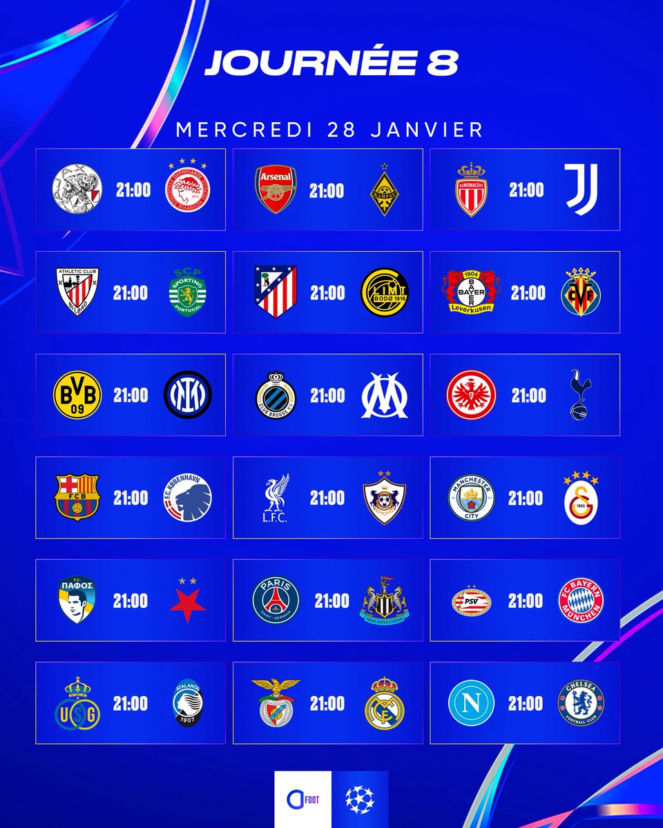 Actu Foot tweet media