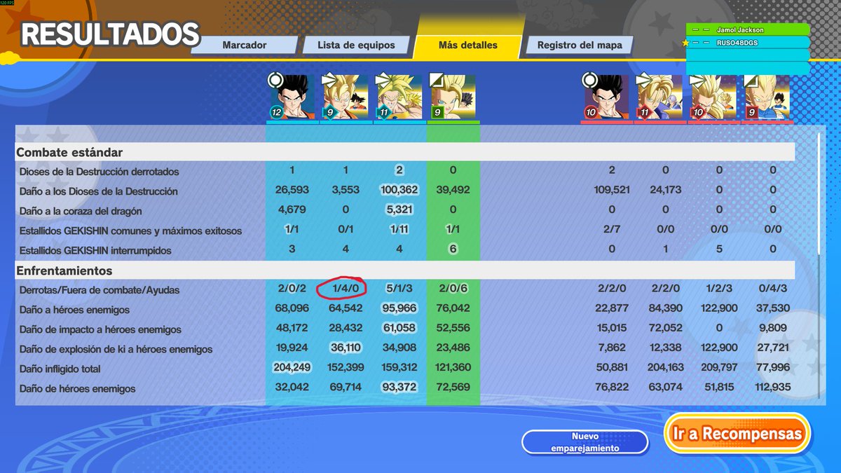Gatomanser1's tweet photo. El nivel de boosting que le han hecho al goku es histórico.(pidio que nos rindiésemos 2 veces porque se moría) @ruso_48dgs  #Gekishinsquadra https://t.co/PxRarQRmxq