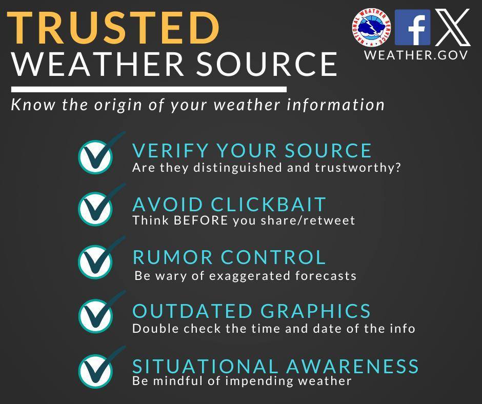 With potential wintry weather on the horizon, remember to always get your forecast from a trusted weather source. There's a lot of clickbait out there with wildly inaccurate forecasts, so verify your source before you share. #ncwx #scwx #gawx