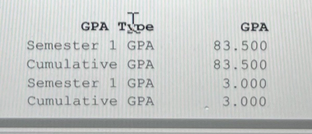 Crushed first semester with 3.0 proud of myself. The grind don’t stop 💪🏾💪🏾