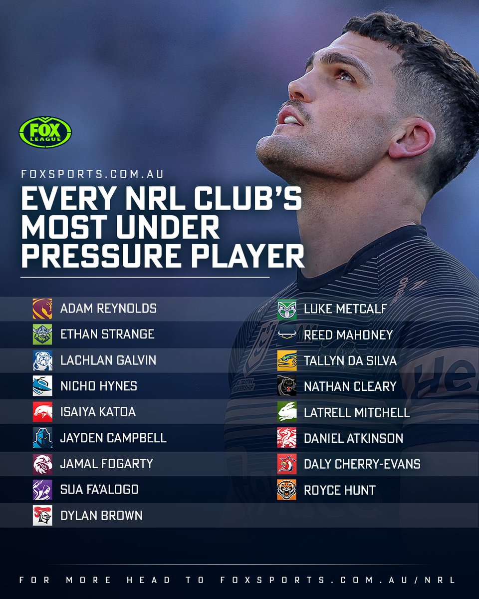 Fox League tweet media