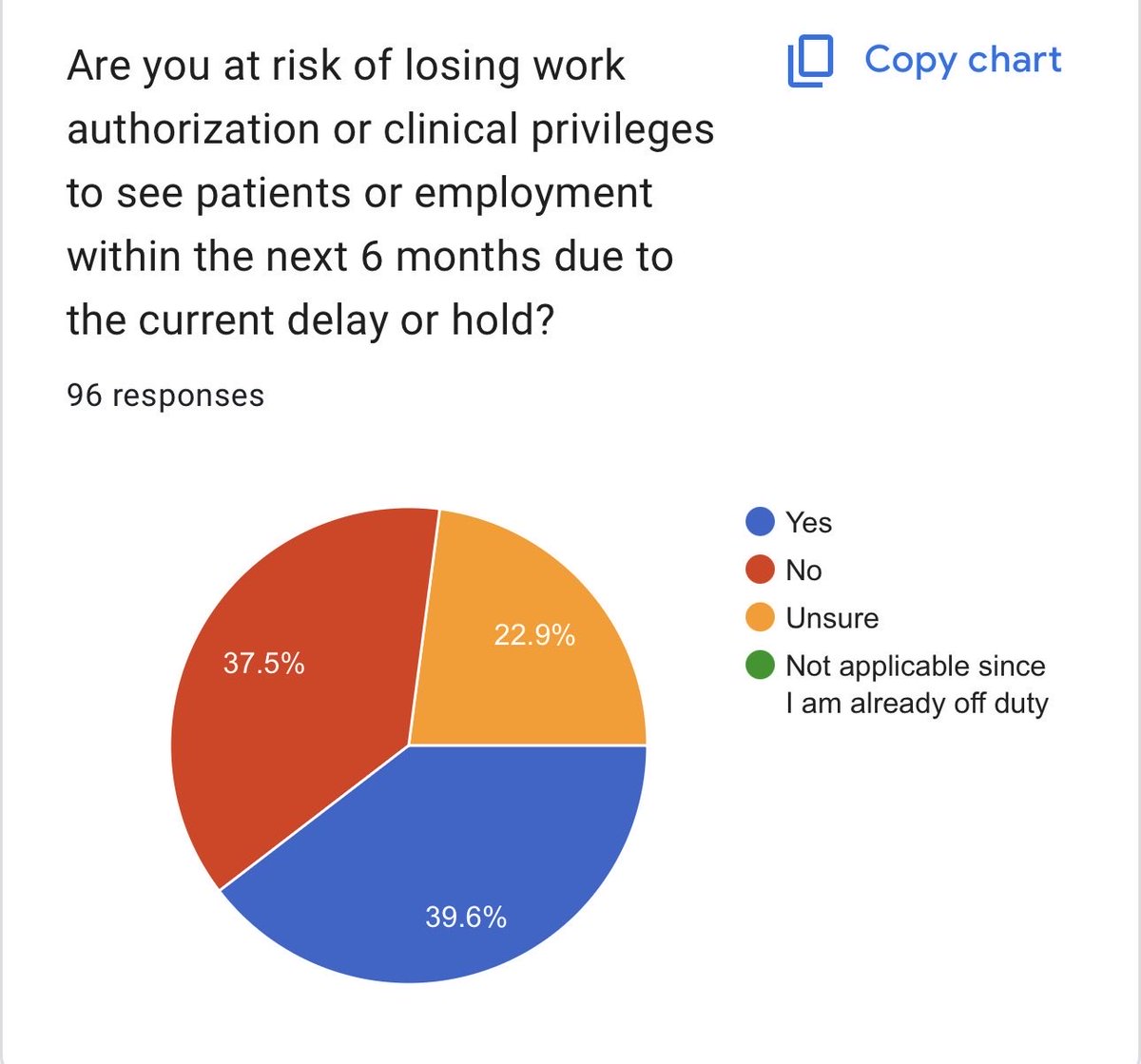 PhysiciansOnPause tweet media