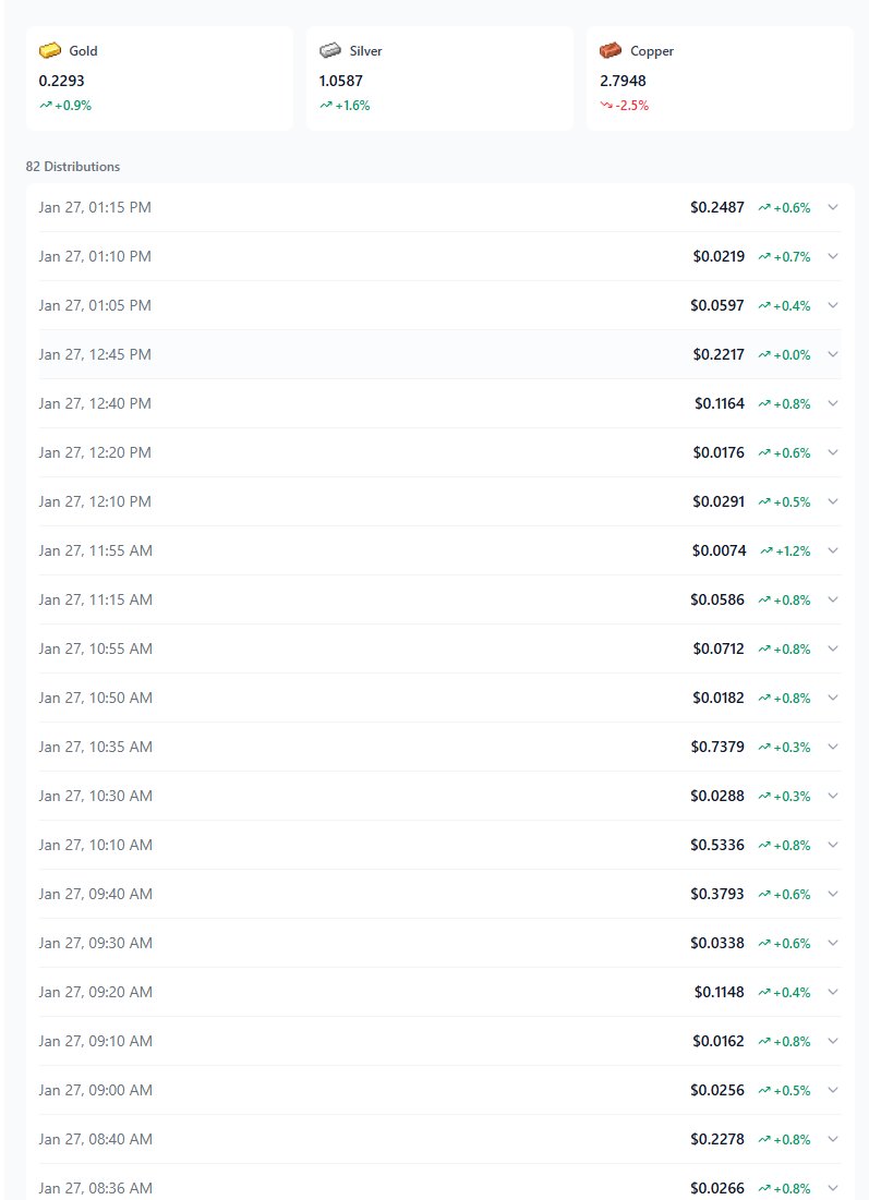 Crucible tweet media