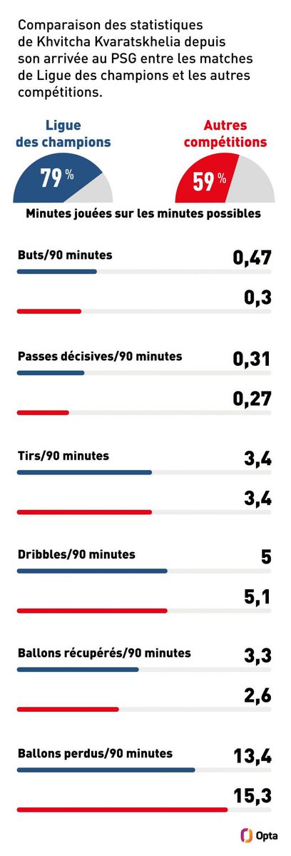 ParisSG INFOS tweet media