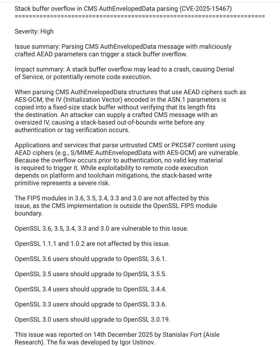 International Cyber Digest tweet media