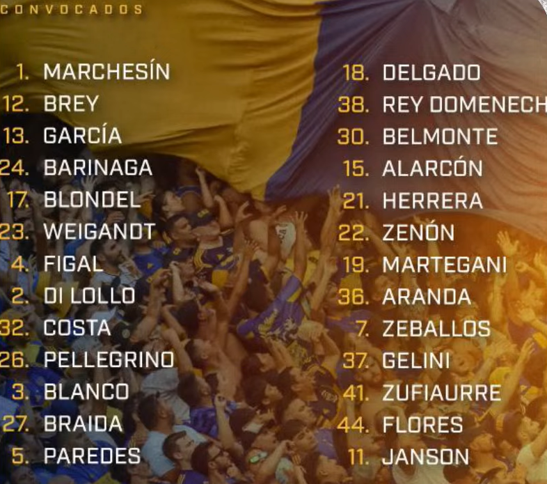 la12tuittera's tweet photo. 🚨AHORA | Los CONCENTRADOS de #Boca para enfrentar a Estudiantes LP (MIÉ 22.15 hs) en La Plata:

✅#Gelini, #Flores, #Aranda

❌#Velasco, #Aguirre. 

(vía @ElCanaldeBoca) https://t.co/TR5tcEhN3l
