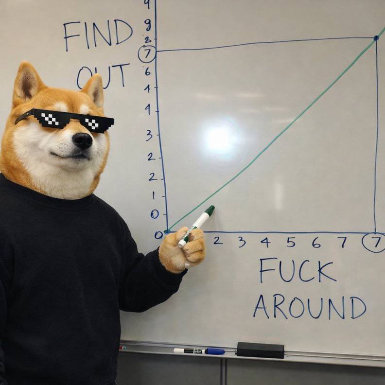 Some sell comfort. Others keep conviction.

Easy to sell now. Harder to watch later.