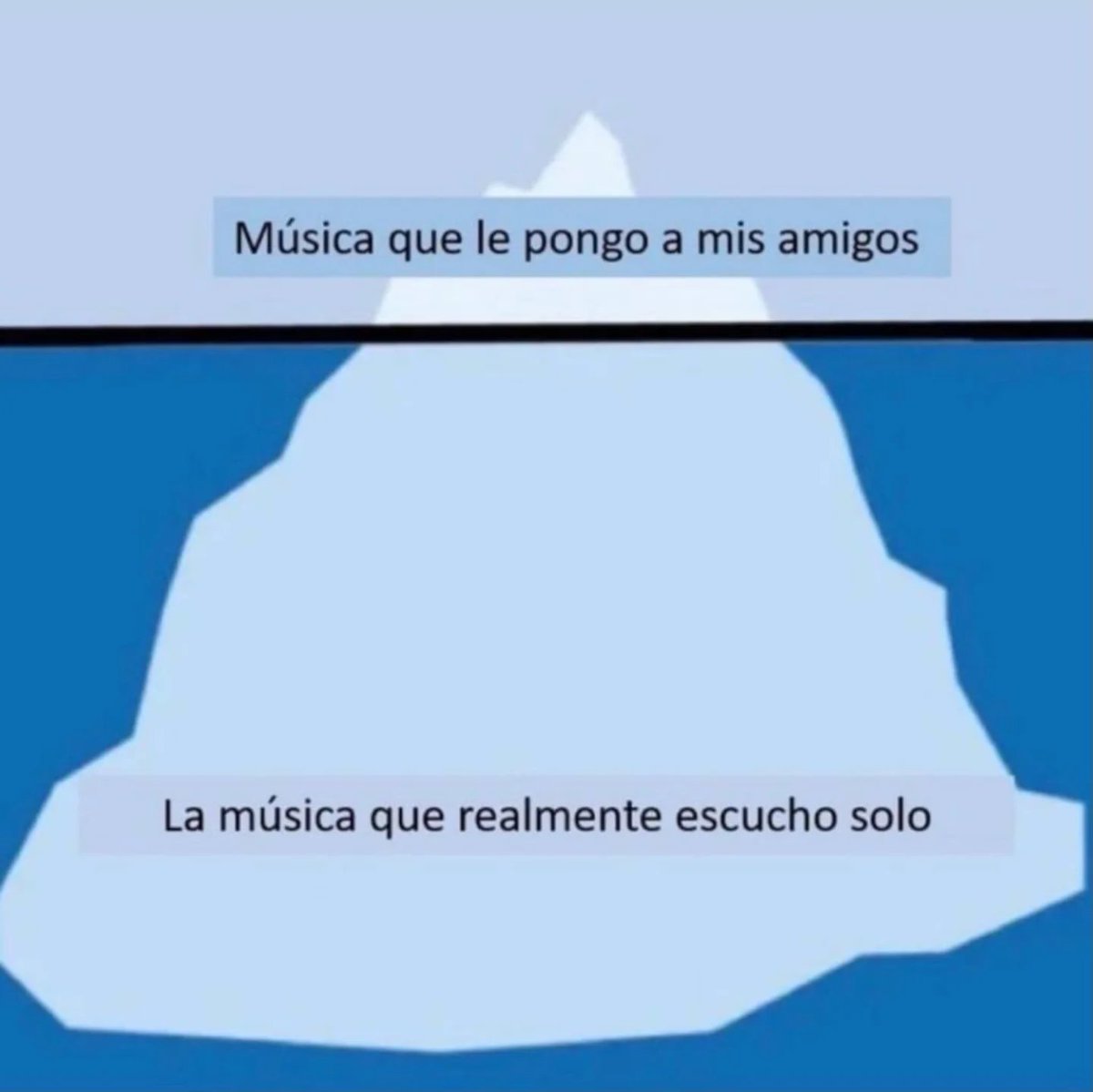 La punta del iceberg.