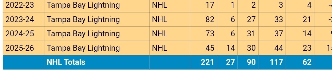 Mrfitzyfitz tweet media