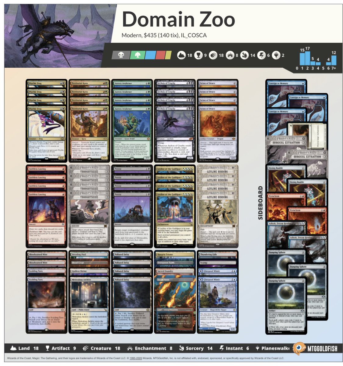 ノキ. (@warabimochi583) / Posts / X