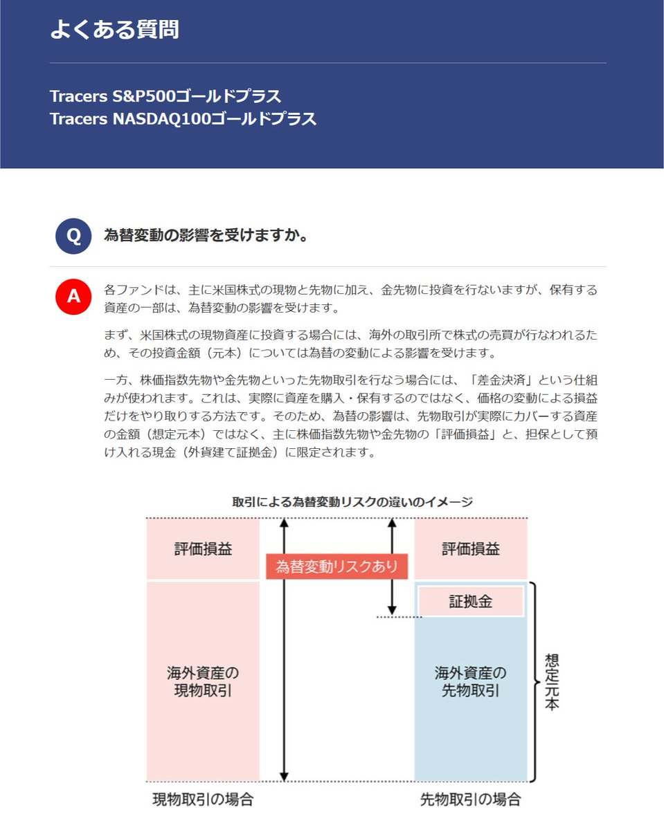 ゴルナス最強かも 📘 ゴルナス（Tracers NASDAQ100ゴールドプラス） 為替の影響、実はこうなっている。 よくある誤解👇  「米国資産＝円高で全部やられる」 でもゴルナスは少し違う。 ✓ 現物ETF → 投資元本すべてが為替の影響を受ける ❗ ゴルナス（先物・差金決済 ...