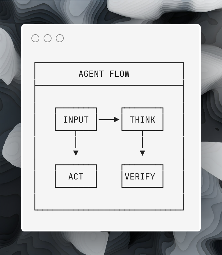 André "Dezzy" Victor tweet media