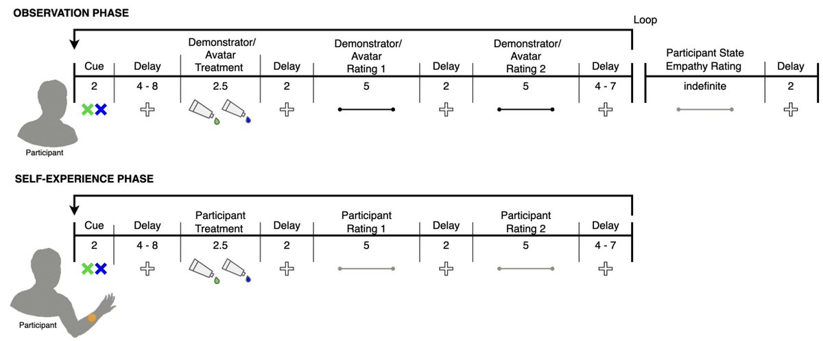 npj Digital Medicine tweet media