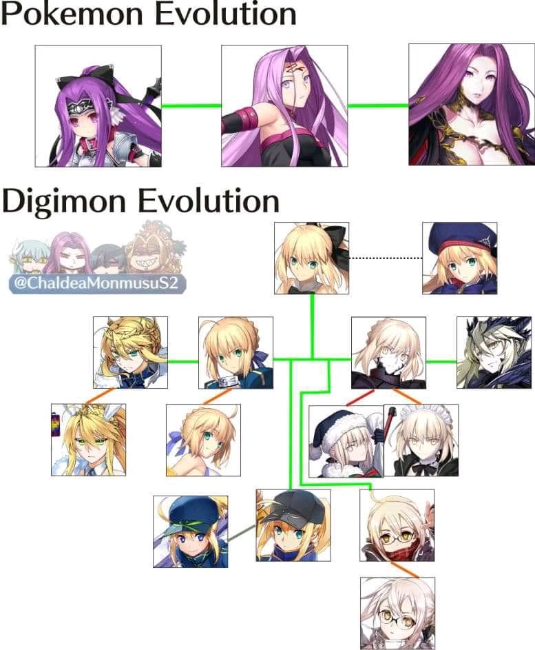 SpainFateFan's tweet image. 