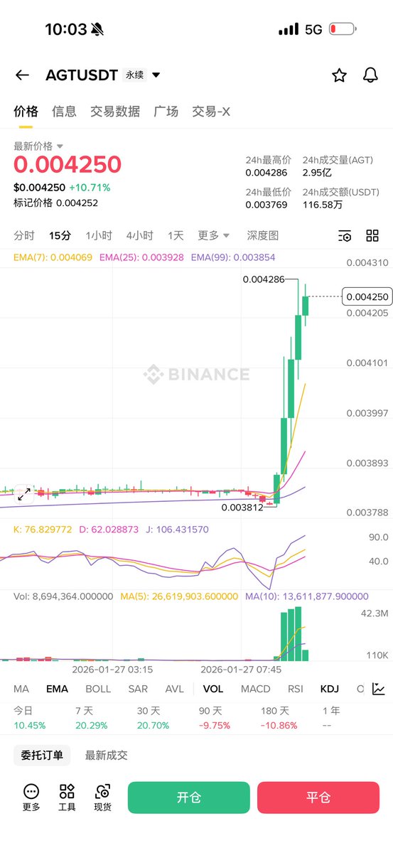 他们都说葛大爷好棒 tweet media