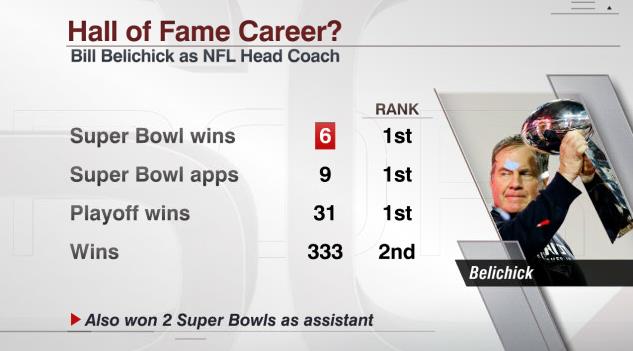 ESPN Insights tweet media