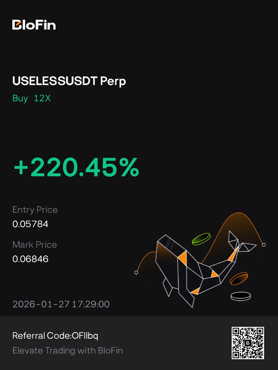 well this played out nicely … ✅