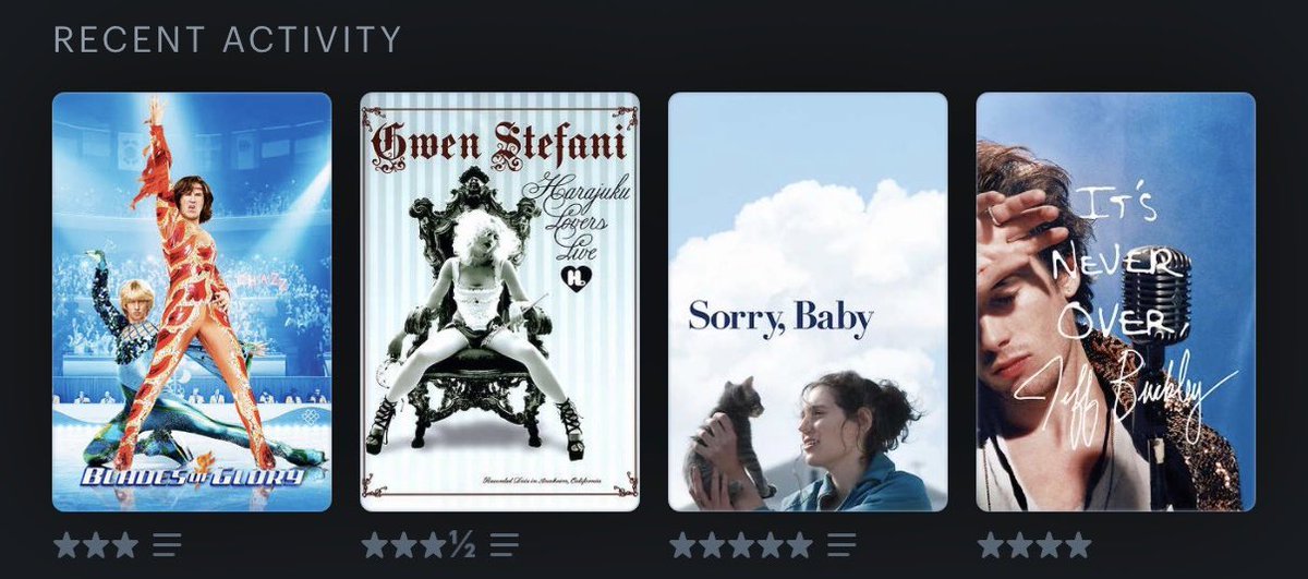 lots of blue on my letterboxd lately and i think that’s kind of beautiful
