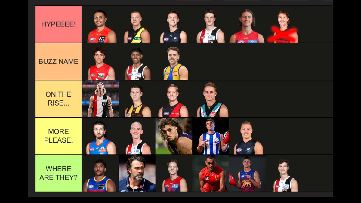 Haydn 'Dos' Kenny tweet media