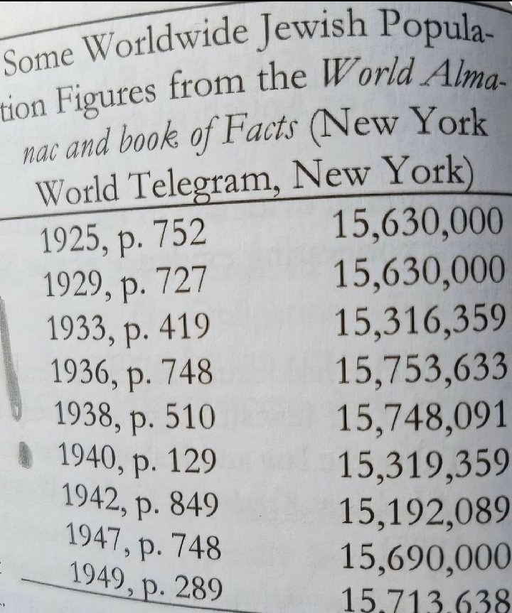 _gsapt's tweet image. Some story Amichai. But the statistics didn't side with you. And fingernails clawed on concrete? Wow