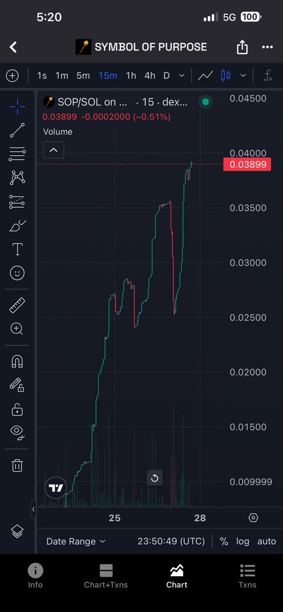 jaykishanchaurasiya120@gmail.com tweet media