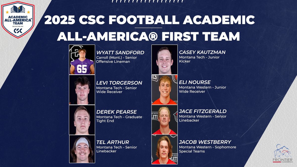 🏈📚 Frontier Conference holds the MOST recipients on the 2025 <a href="/CollSportsComm/">College Sports Communicators</a> Football Academic All-America® First Team!

<a href="/DiggerAthletics/">Montana Tech Athletics</a> records four recipients, <a href="/UMW_Bulldogs/">UMW Bulldogs</a> adds three athletes, <a href="/CCSaints/">Carroll Athletics</a> registers a recipient

📰 Read more ➡️ tinyurl.com/y88hmj97