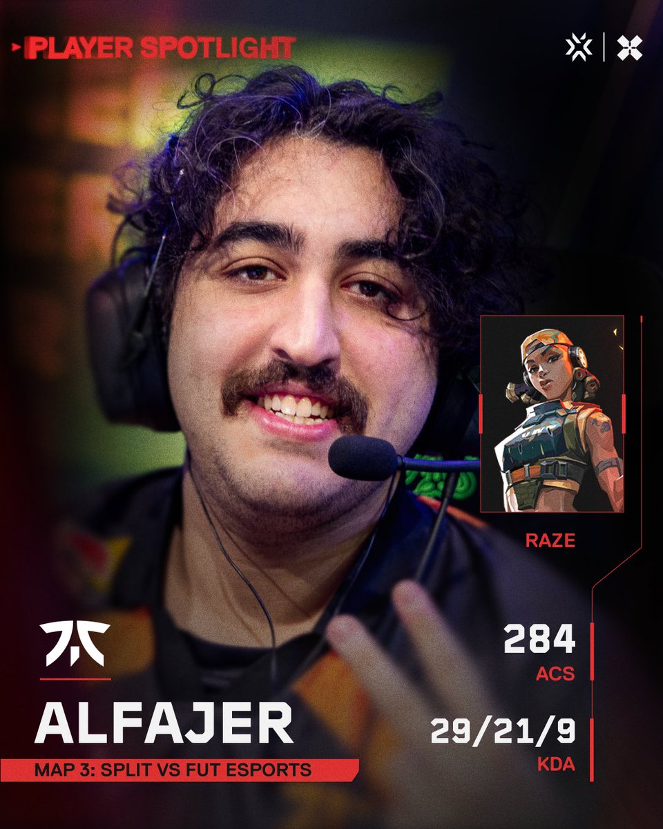 Refused to lose two #VCT Kickoff matches in a row.