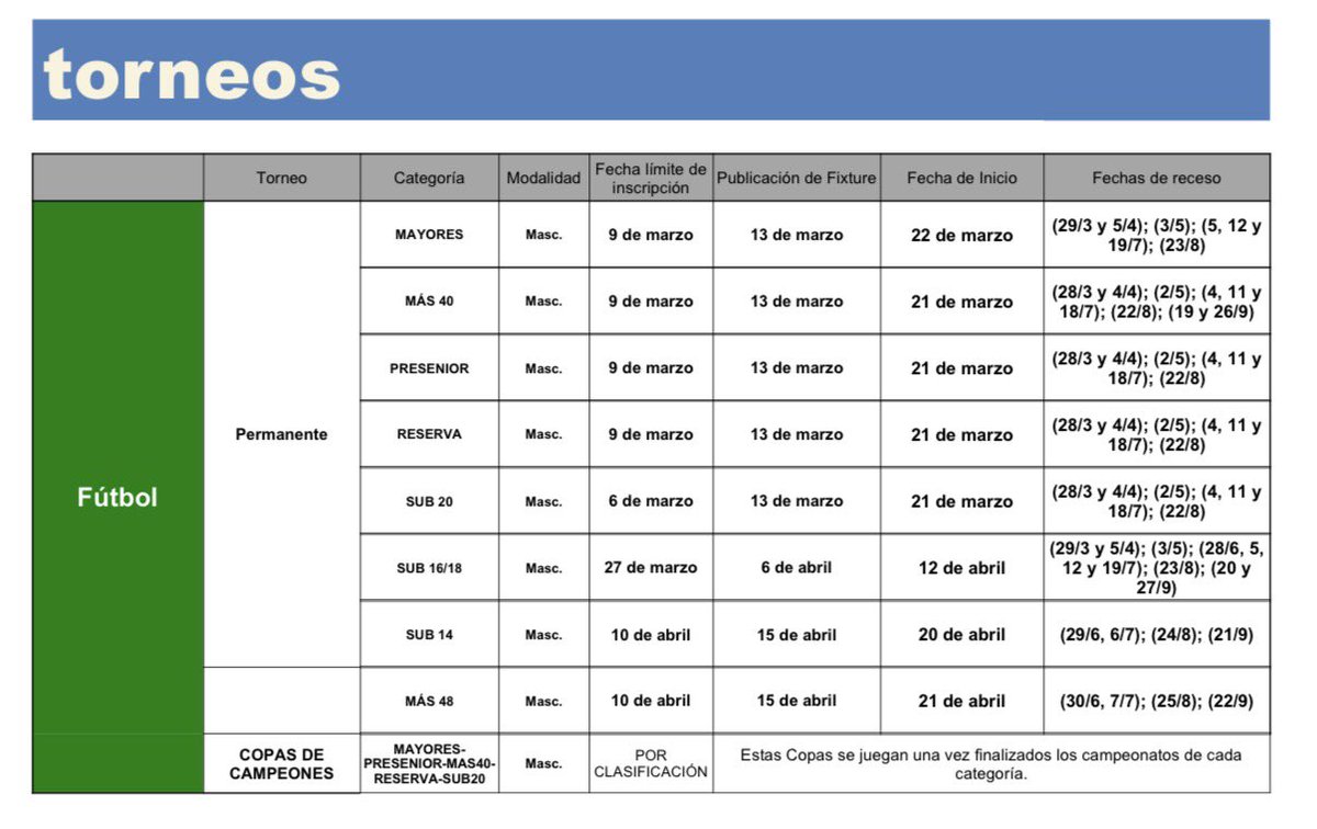 ⚽️ La Liga Universitaria modificó sus fechas de inicio para la Temporada 2026. Los campeonatos de Fútbol se corren una semana respecto de cómo estaban establecidos.
