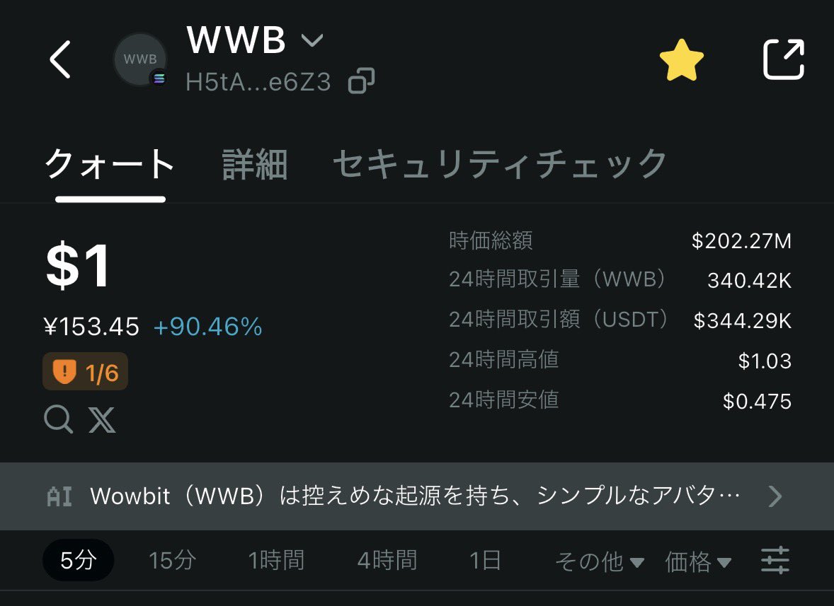 wowbit