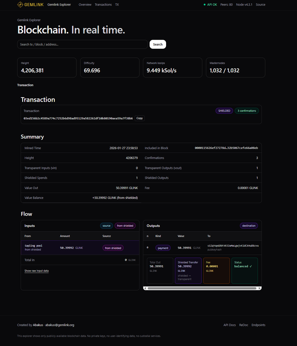 Official_Gemlink_Team tweet media