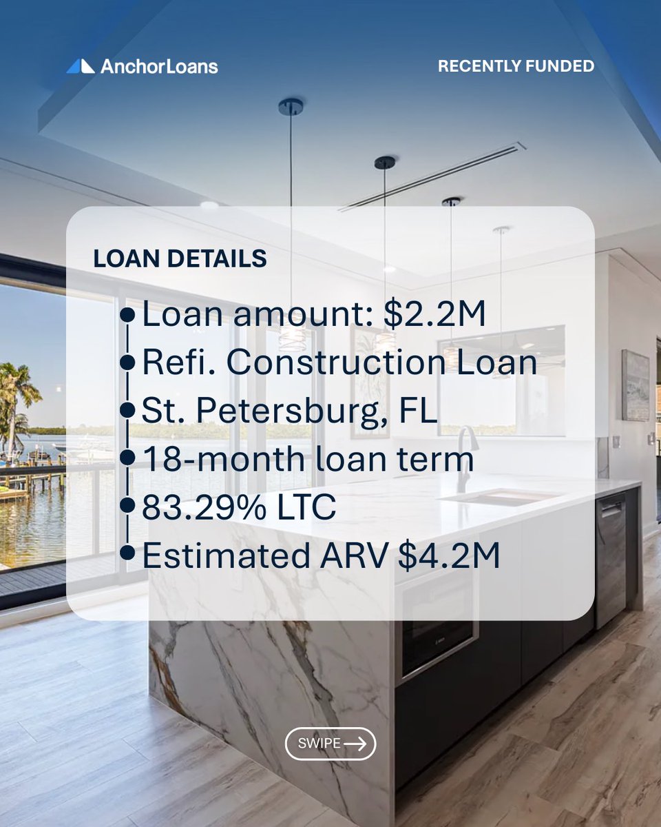 Learn how a refinance helped our borrower keep their ground up project moving and free up capital for what’s next.

💸 $2.2M refi construction loan 
📍 St. Petersburg, FL