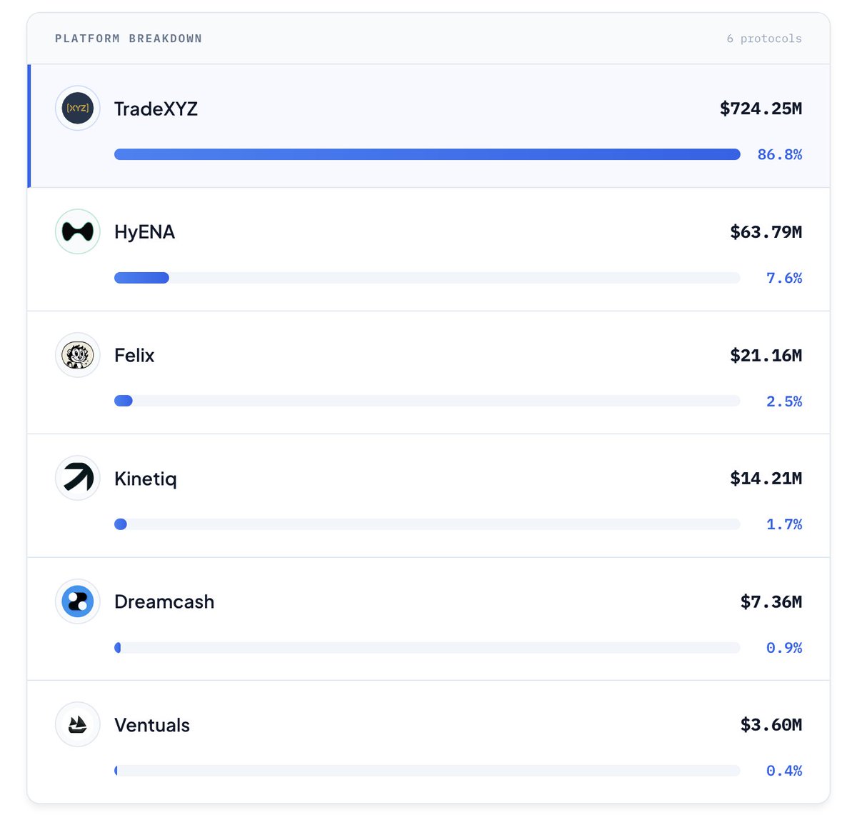Reflexivity Research tweet media