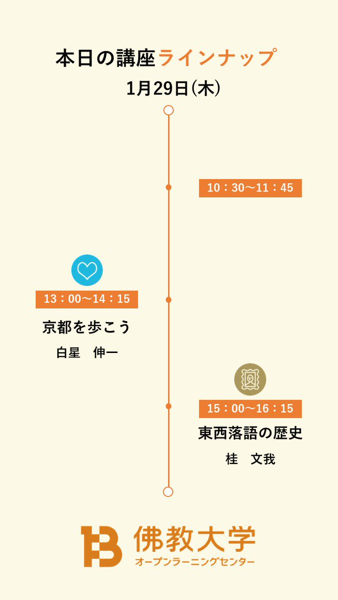 佛教大学オープンラーニングセンター（O.L.C.）【公式】 (@bu_olc) / Posts / X