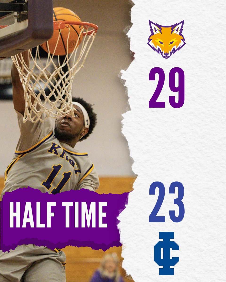 Knox Mens Basketball tweet media
