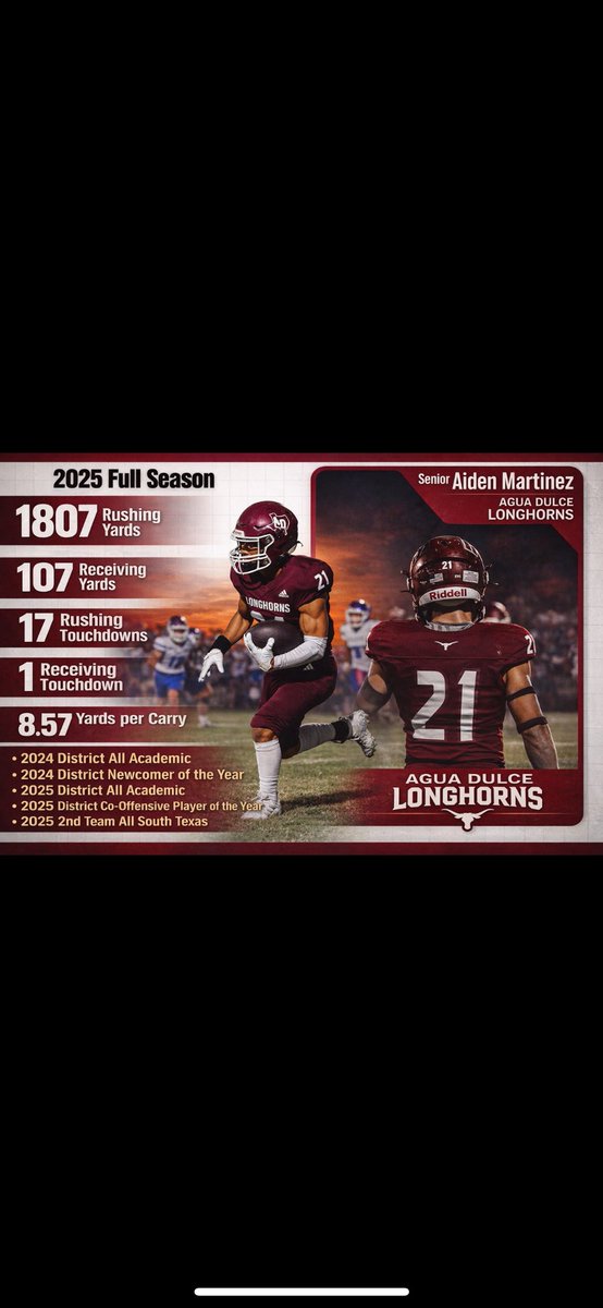 Aiden Martinez tweet media