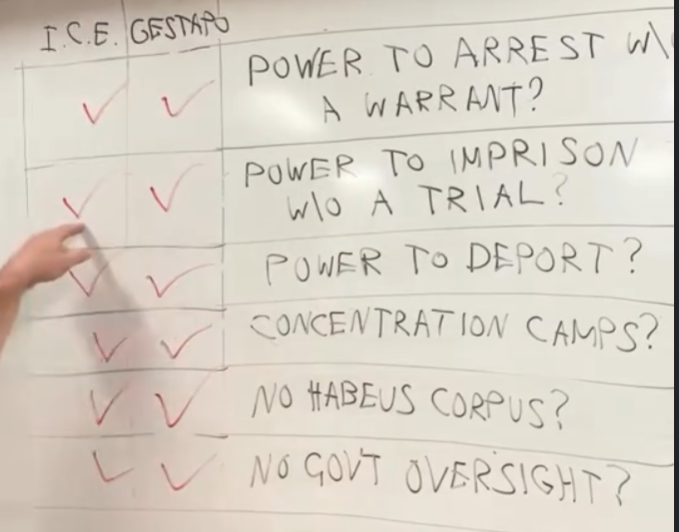 FRlTZ's tweet image. #Gestapo is nothing but thugs...."Proud boys", KKK and other racist organisations, enrolled into "legally" beating people and encourage to do bodily harm by the leadership.

#ICE need's to be #dismantled, and everyone #arrested and #processed.

#ICEisGestapo