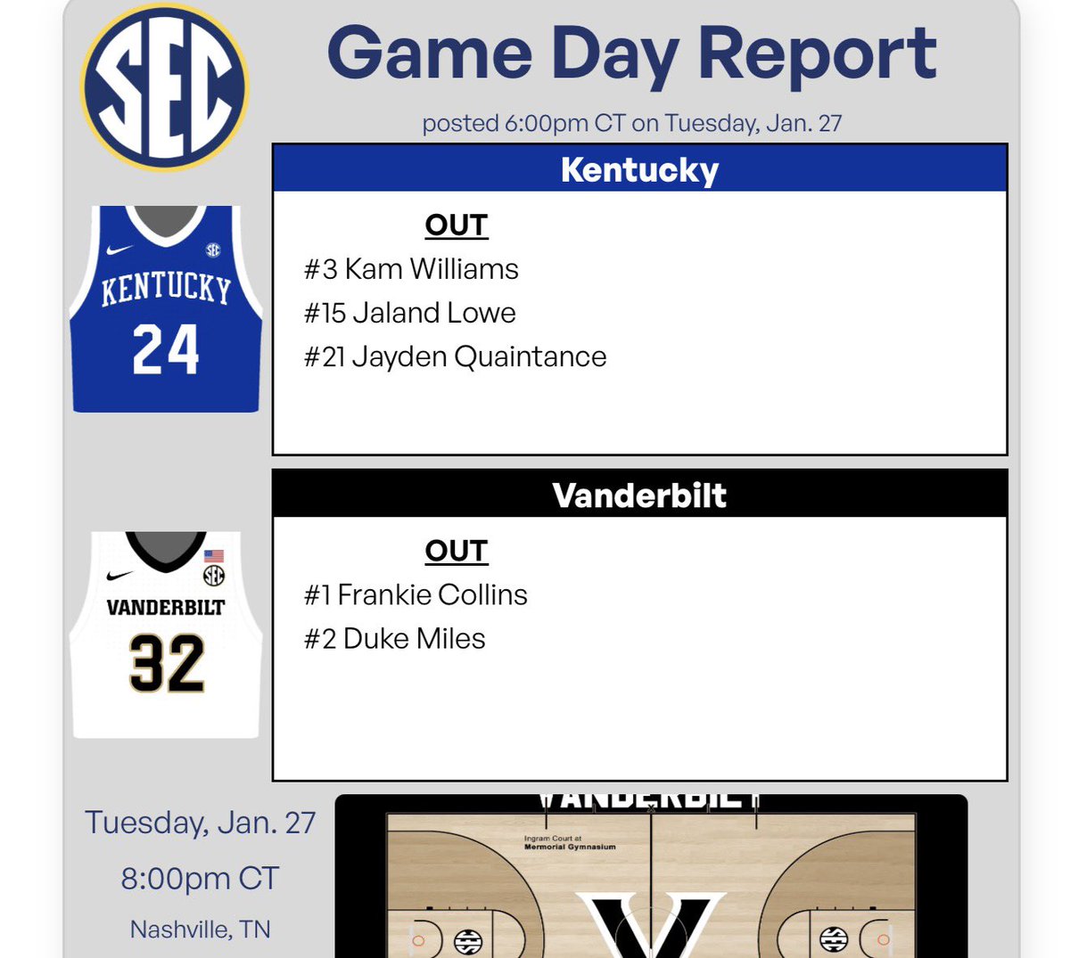 Wildcat_wave's tweet image. Duke Miles is OUT tonight. Major loss for Vandy
