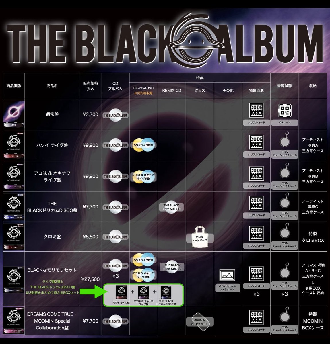 #ドリカム #DREAMSCOMETRUE #クリアファイル付き DCTrecords STORE | DCTgarden SHOPPING MALL