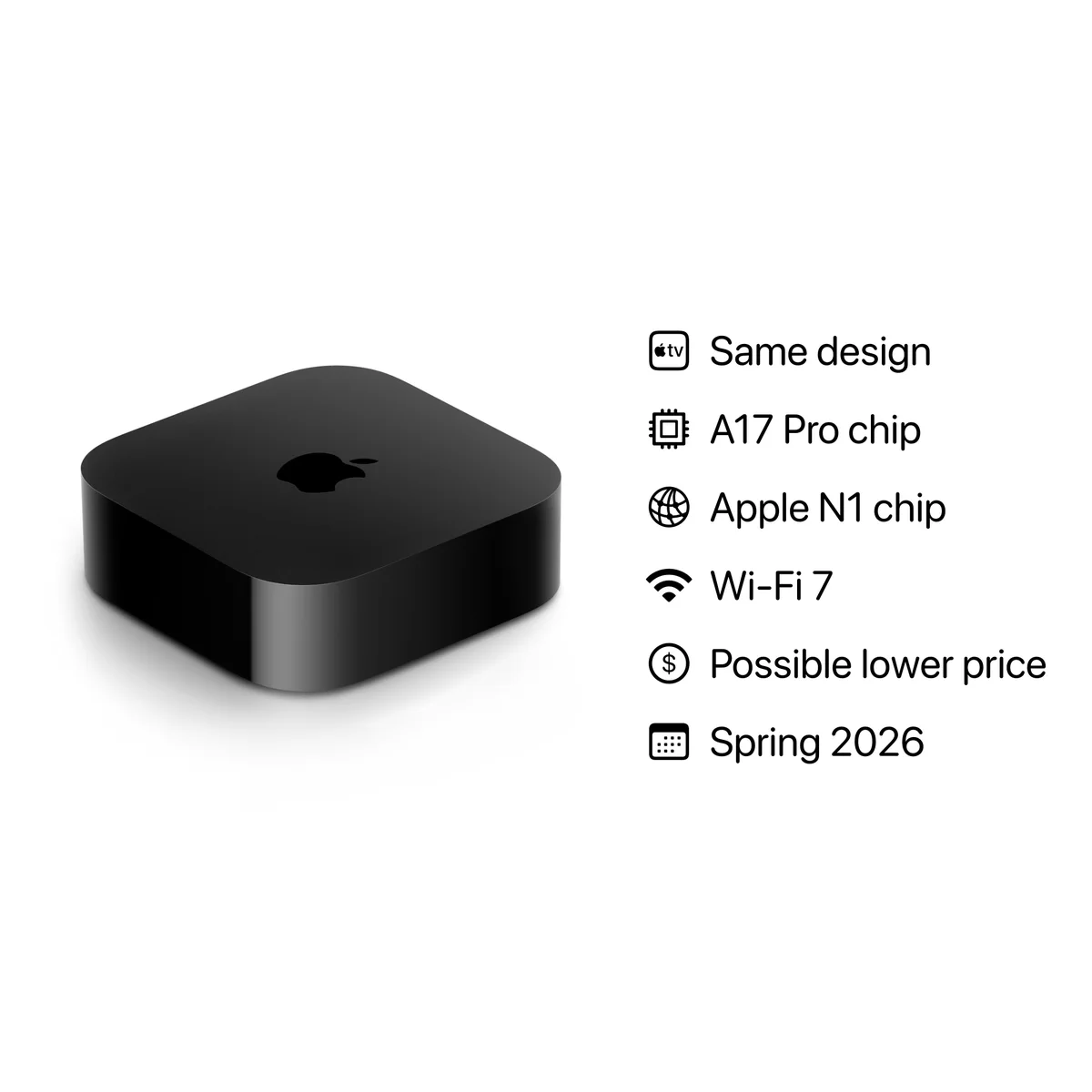 Apple Hub on X: 
