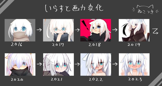 ็ตตๆๅคๅใจใใใฎใธใใฎใใค