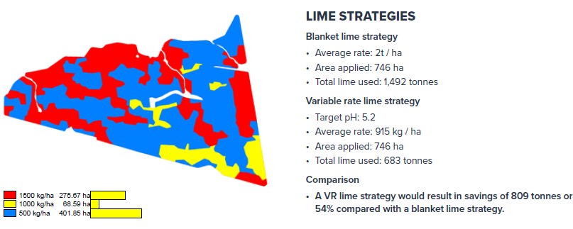 Precision Ag tweet media
