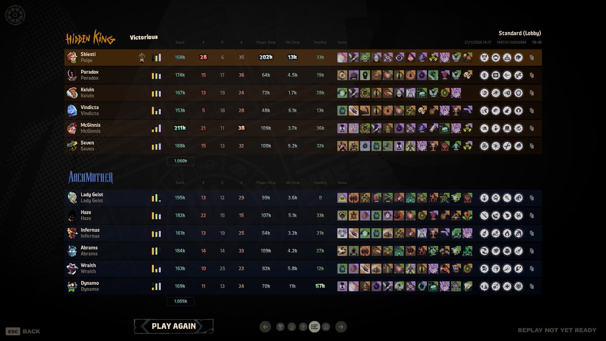 Skiesti 🌻 tweet media