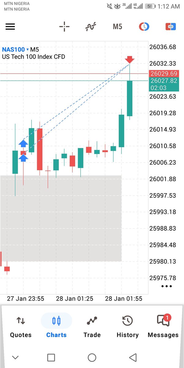 Firstonefx tweet media