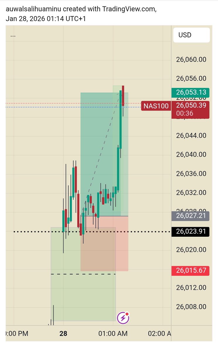 Firstonefx tweet media