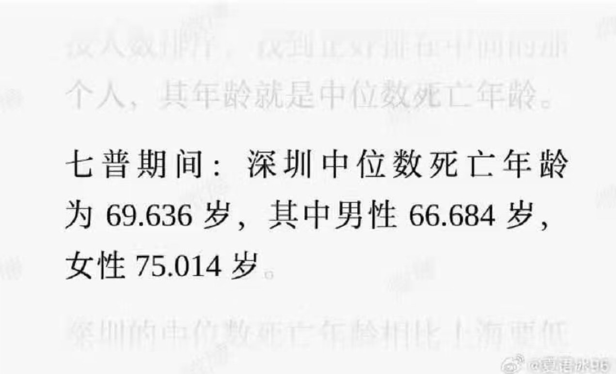 嚓！妈蛋的不要默认自己都能活到百儿八十哒，甚至像大佬们一样开口闭口哒活到一百二一百五哒。三十岁往后就那么二十几年好活啦，珍惜当下，活得爽点儿就好啦，嚓！在乎个鸡巴！ https://t.co/qGPedRMFXF