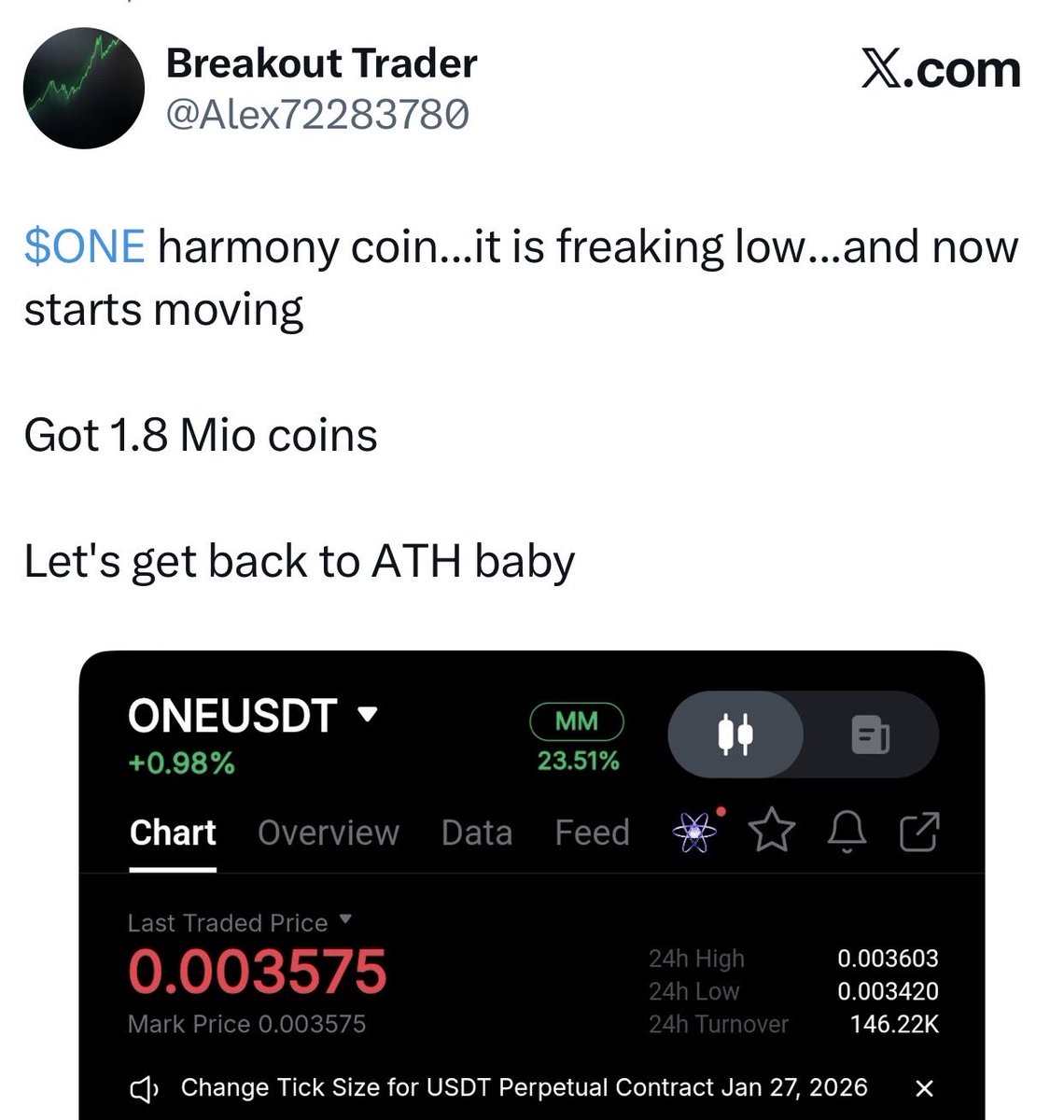 Breakout Trader (@Alex72283780) / Posts / X