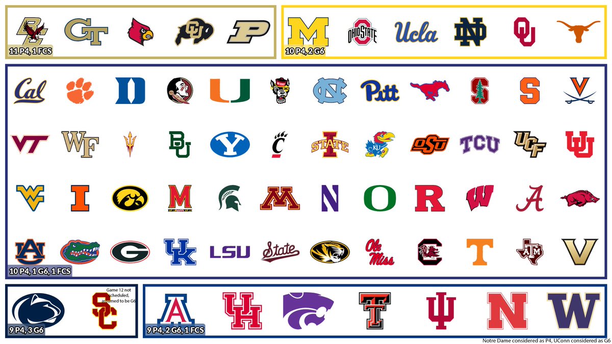 RedditCFB tweet media