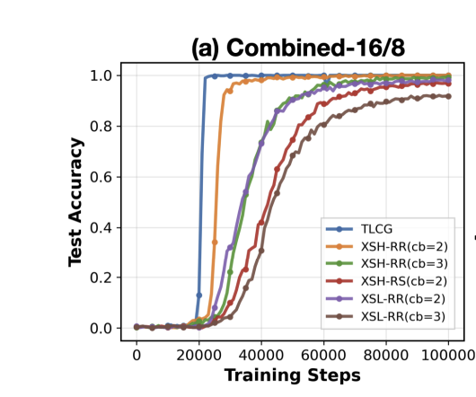 Maissam Barkeshli tweet media