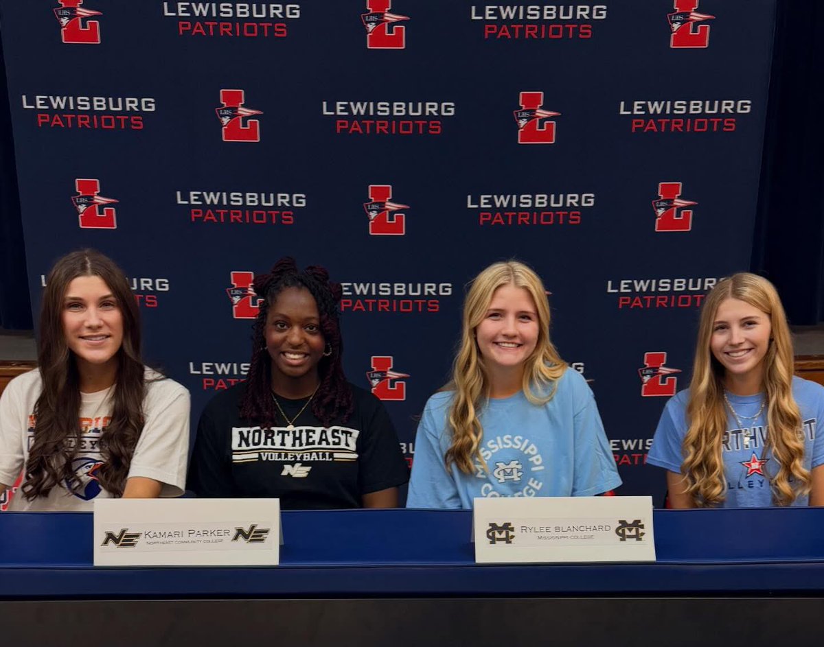 Lewisburg Volleyball tweet media